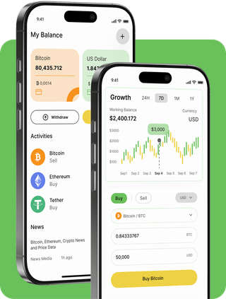 Live markedsdata på Aktivron handelsplatforms interface